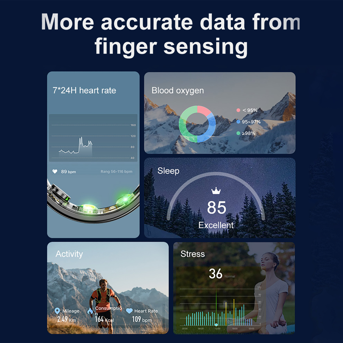 Cмарт кільце HAVIT M7083-11 Bluetooth Black